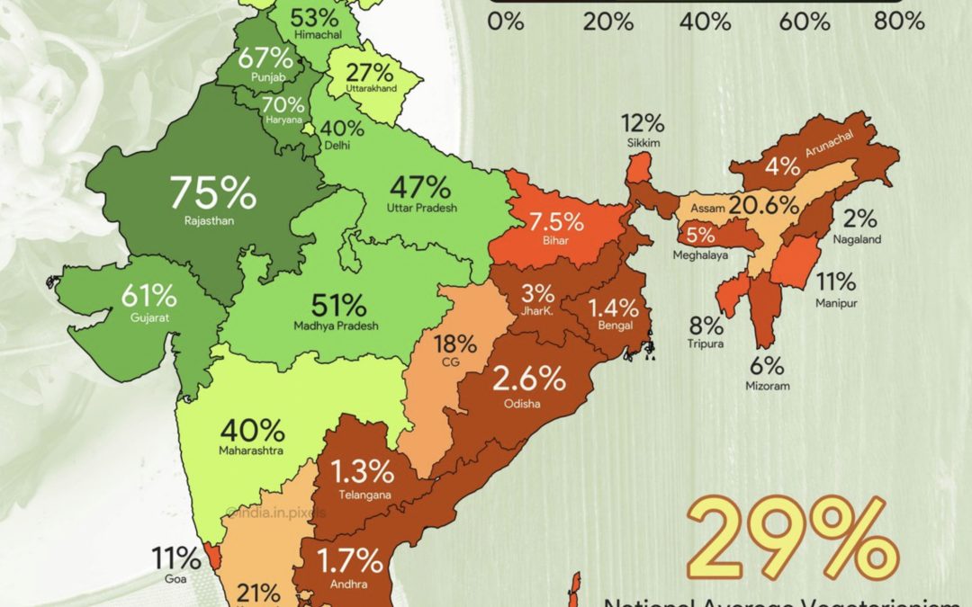 The Rich History and Tradition of Vegetarianism in India