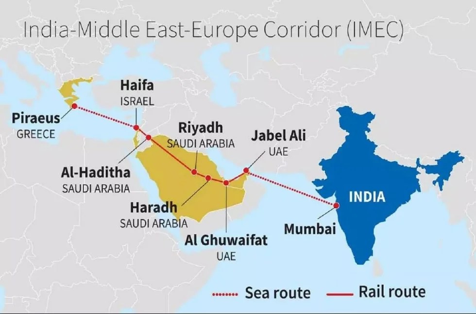 Explained: India-Middle East-Europe Economic Corridor (IMEC)